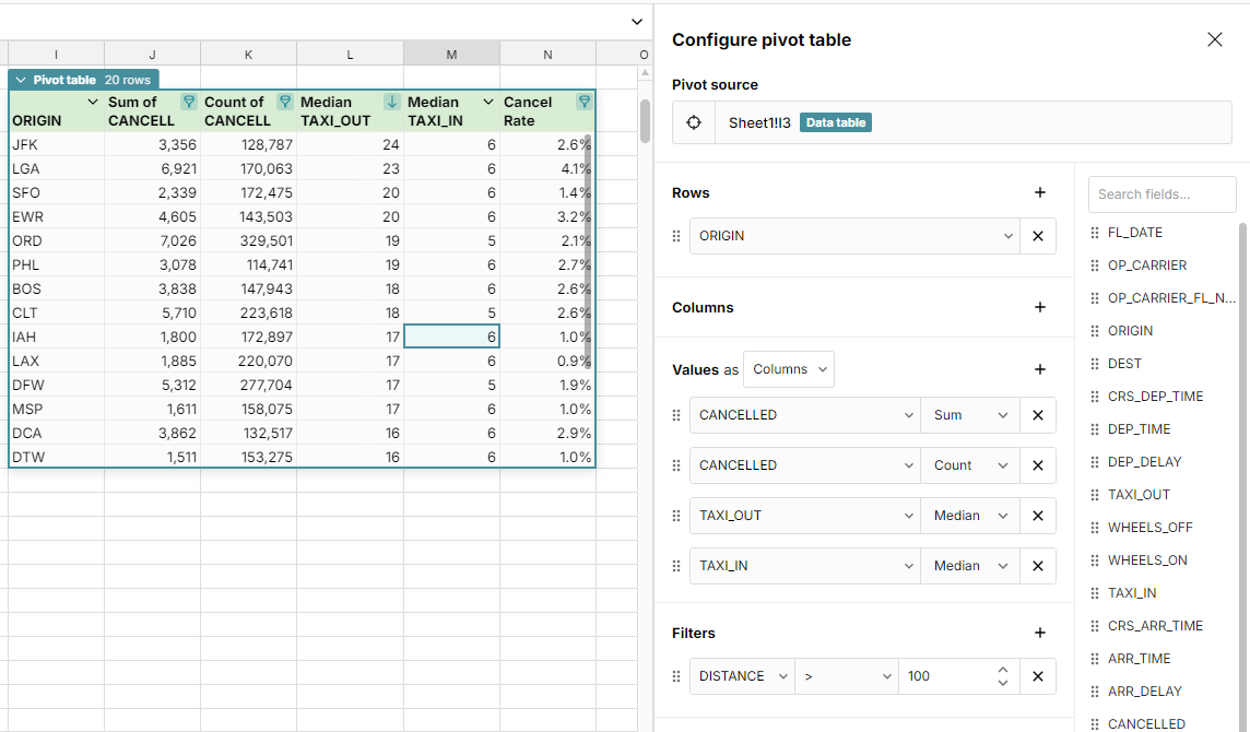 pivot table editor