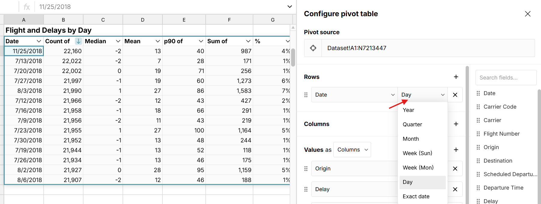 pivot table group by date