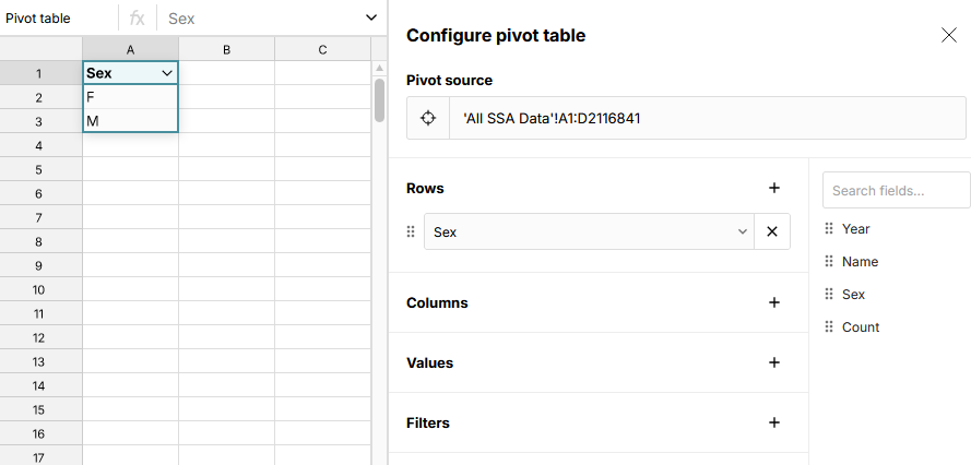 Screenshot showing the pivot configuration described above, producing an output table with a single column and two rows. The column header is Sex and the values are F and M