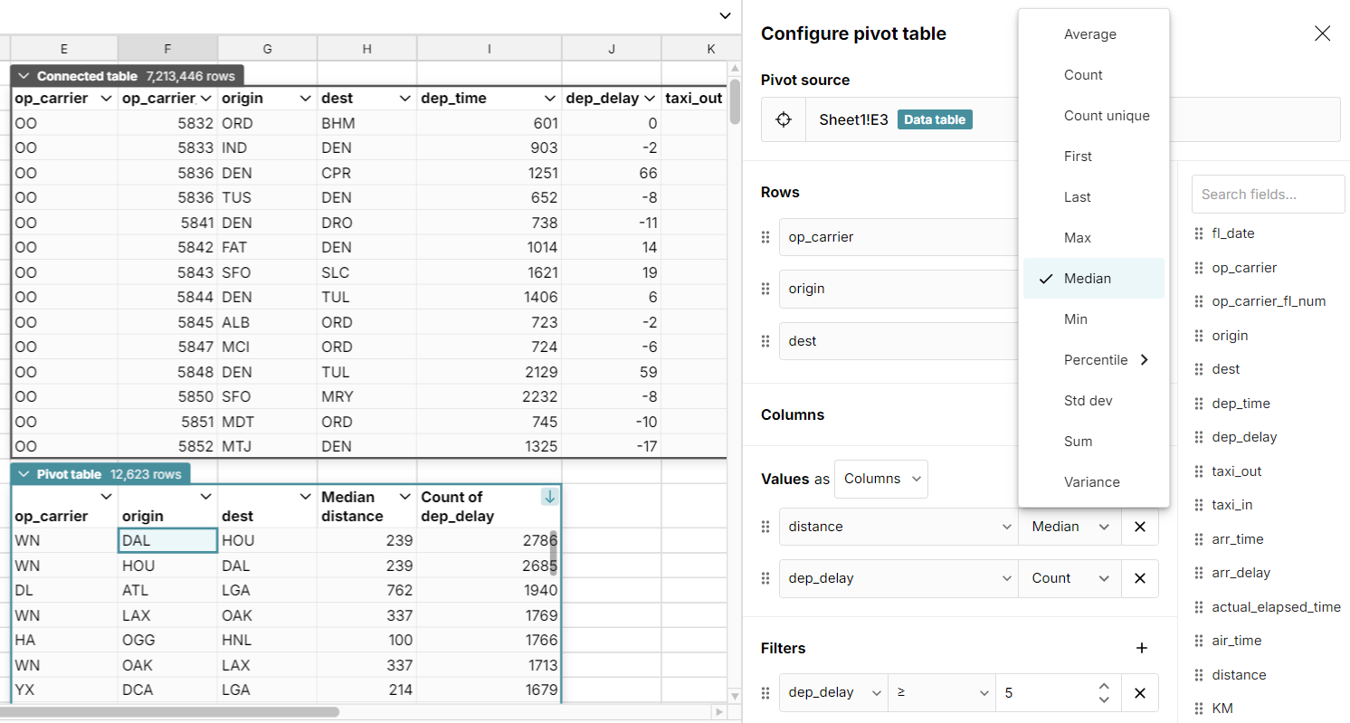 postgres pivot table