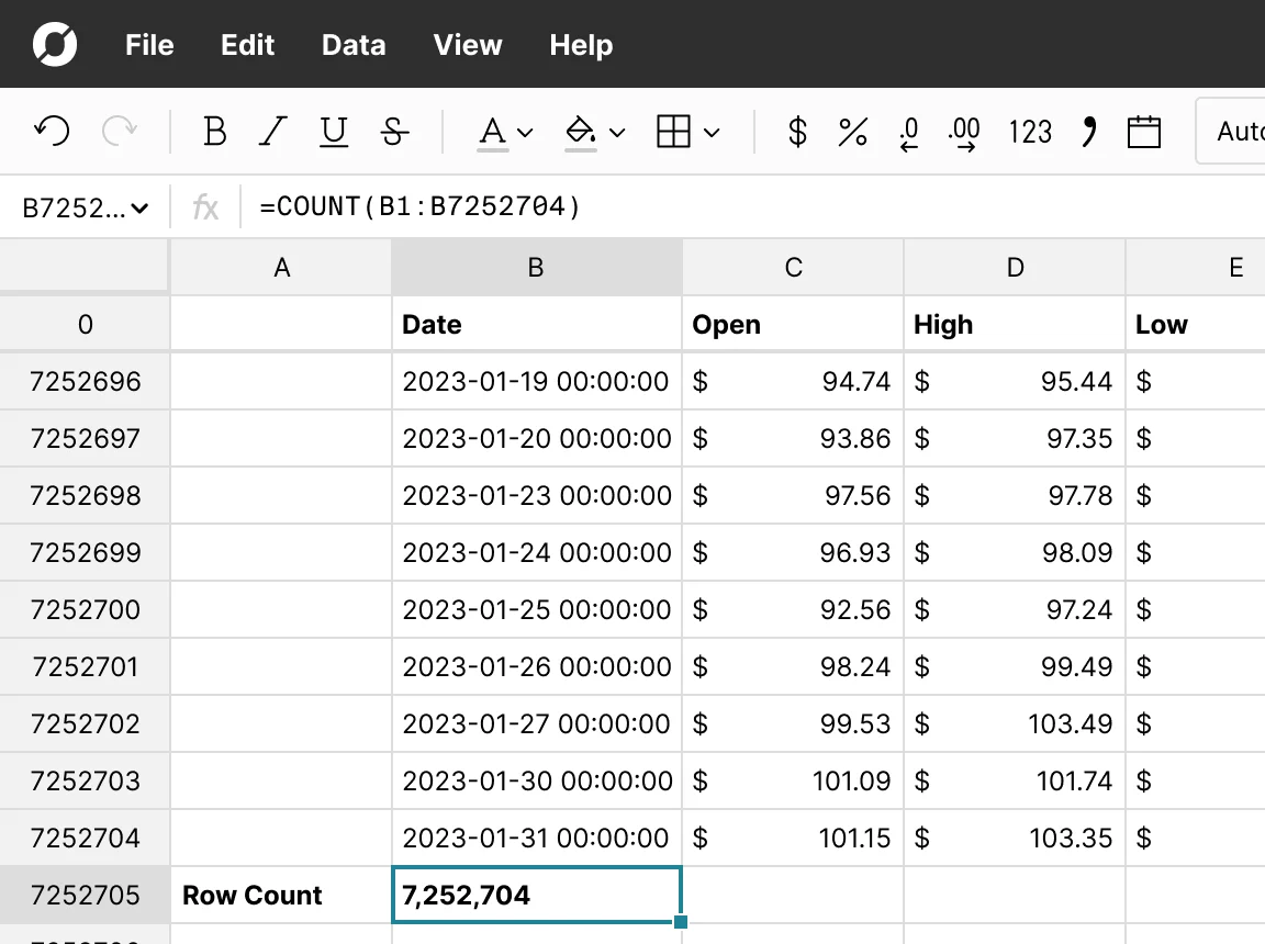 powerful and fast spreadsheet