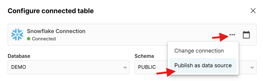 publish query as data source