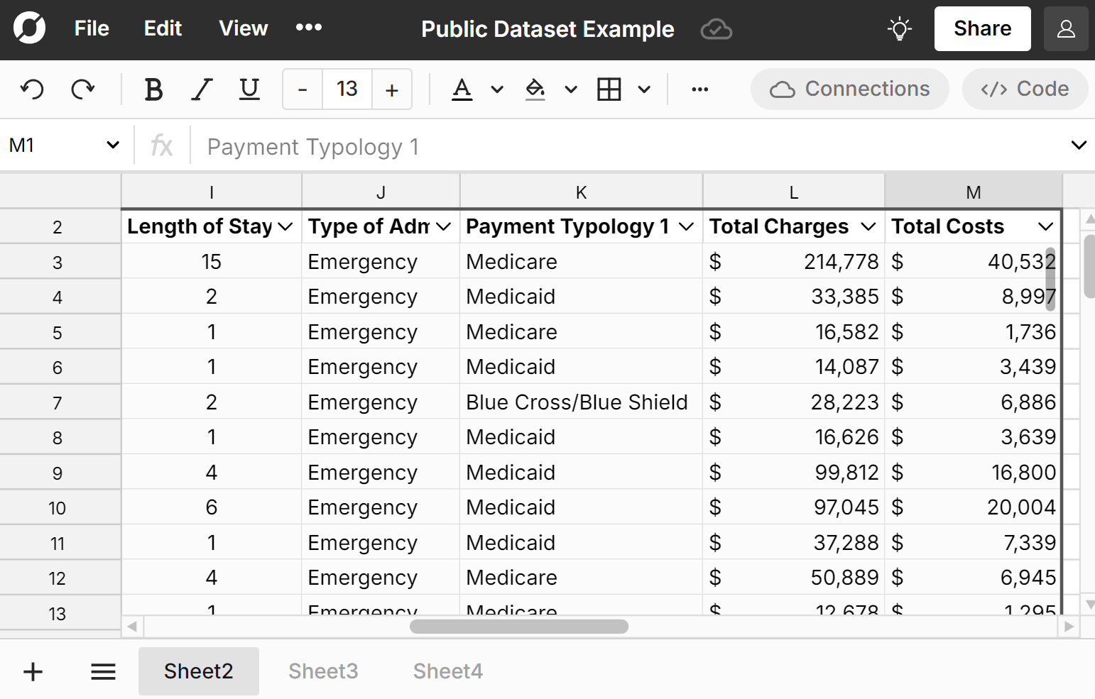 publish public datasets