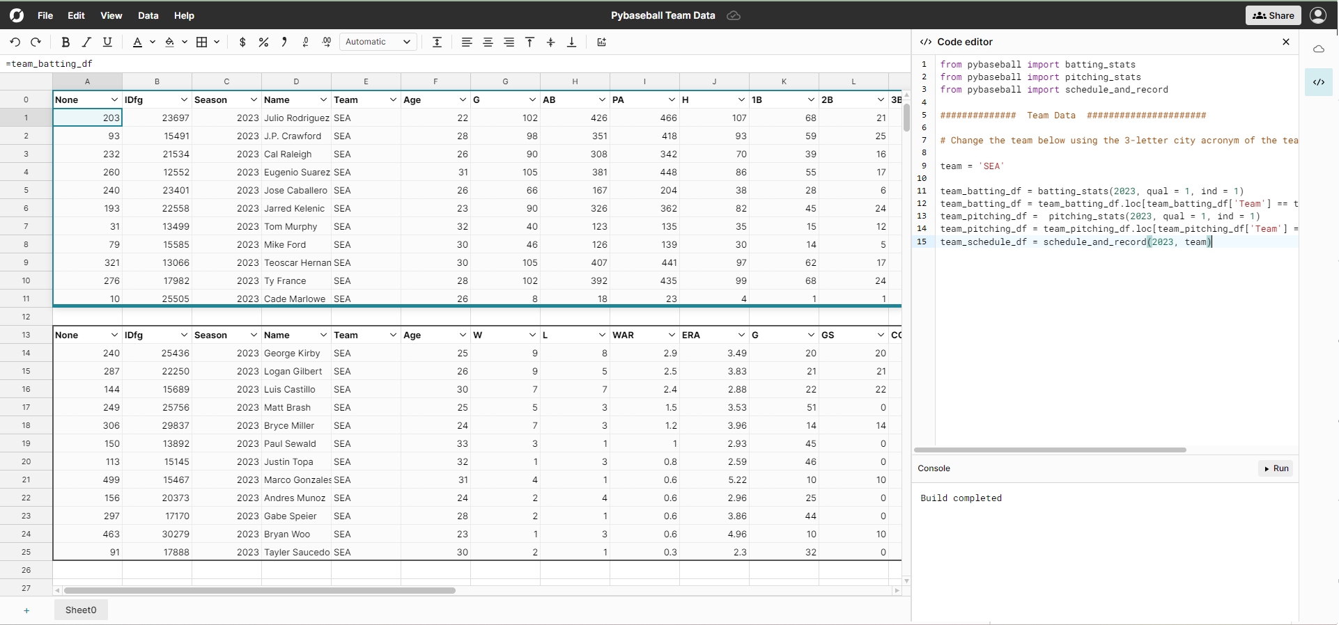 Pybaseball Team Stats