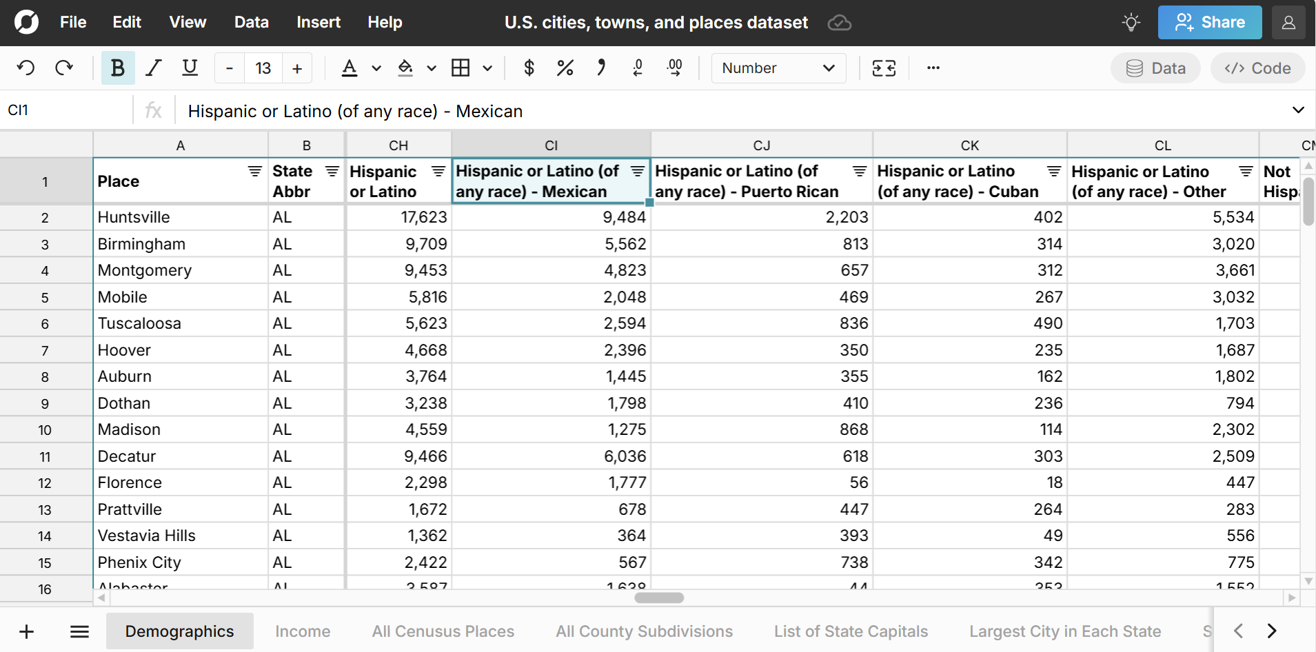 city race demographics