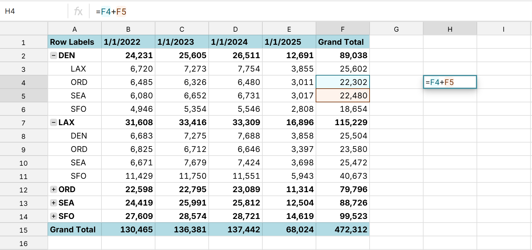 reference pivot table data