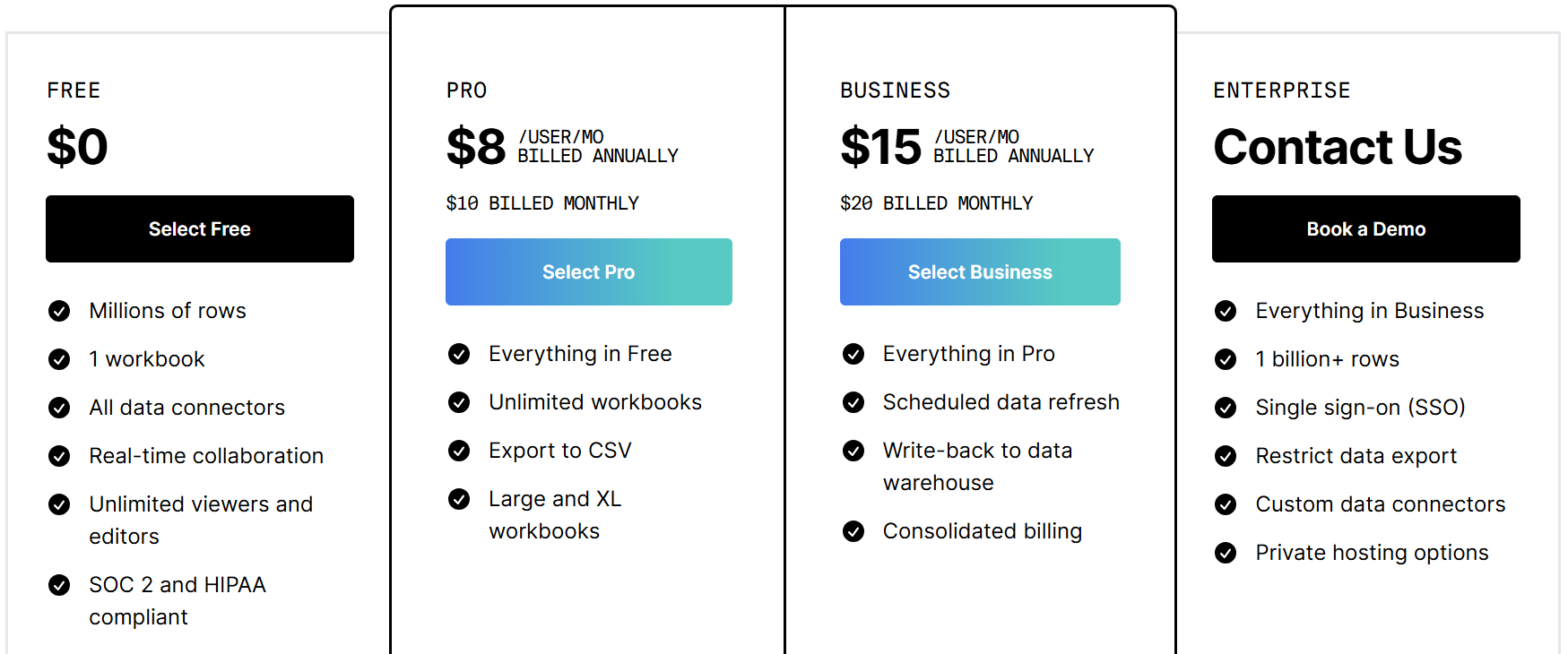 monthly pricing plans