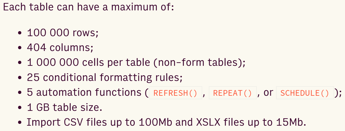 Rows data limits