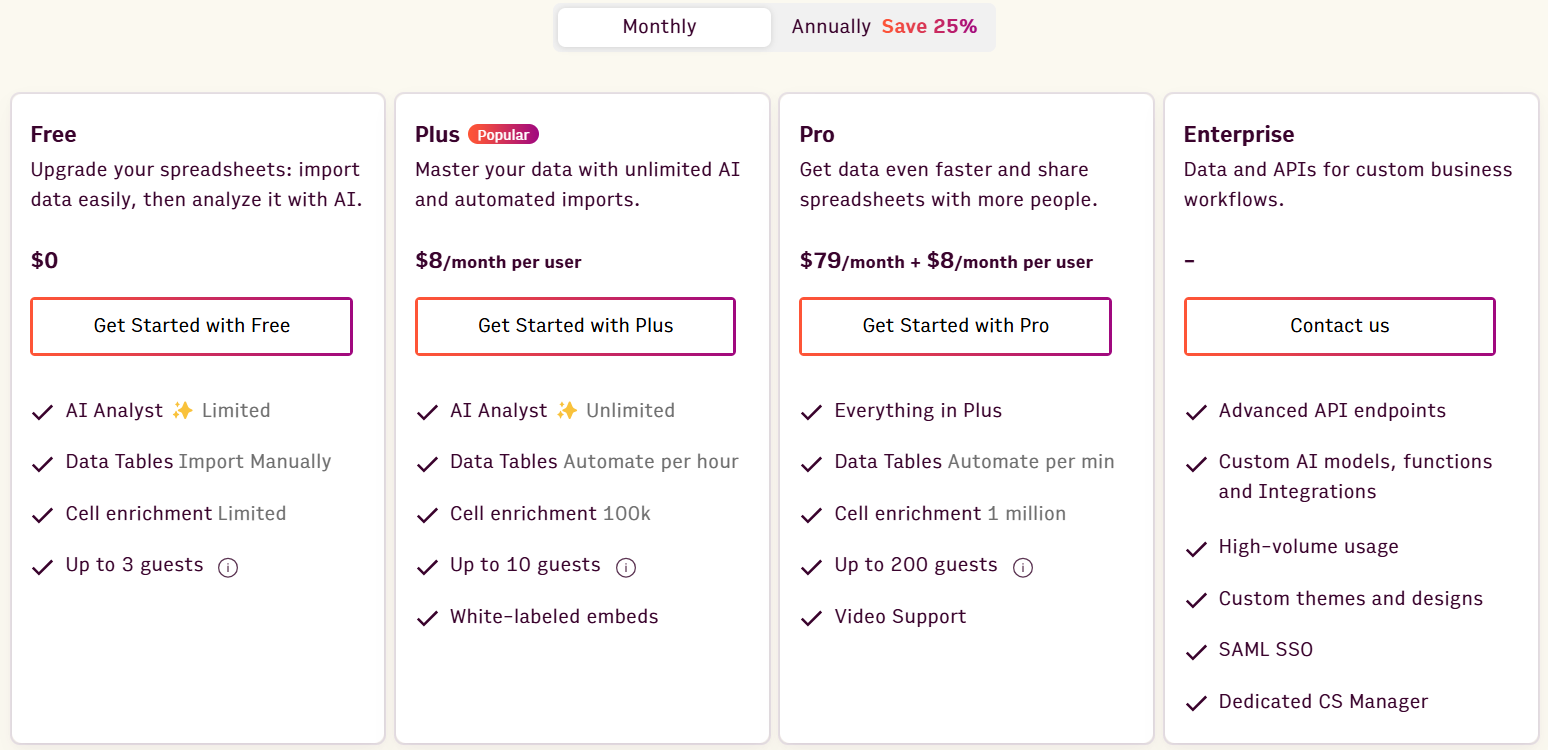 review rows pricing plans