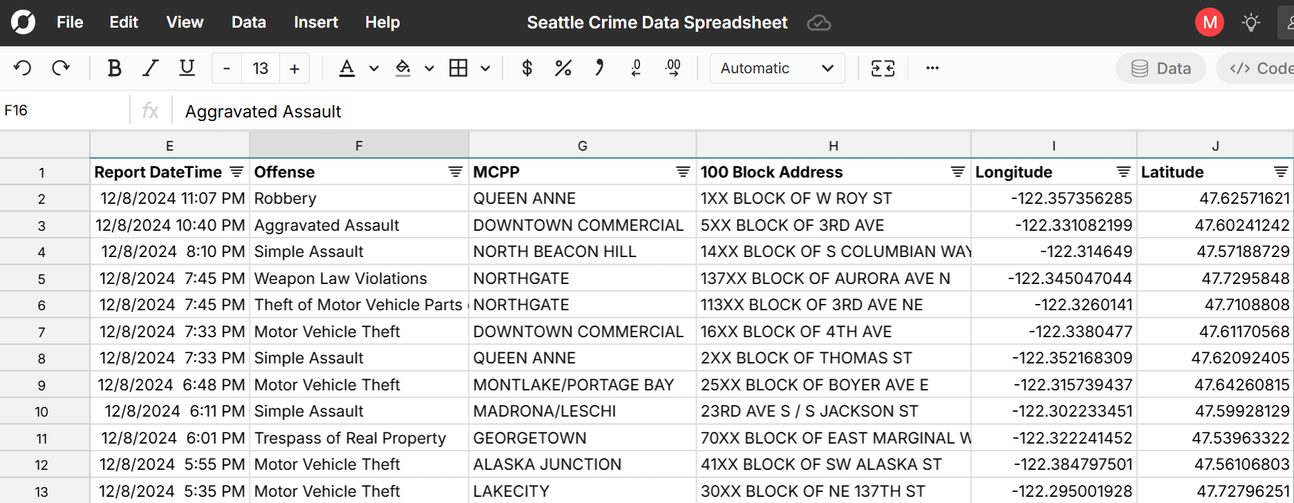 seattle crime spreadsheet