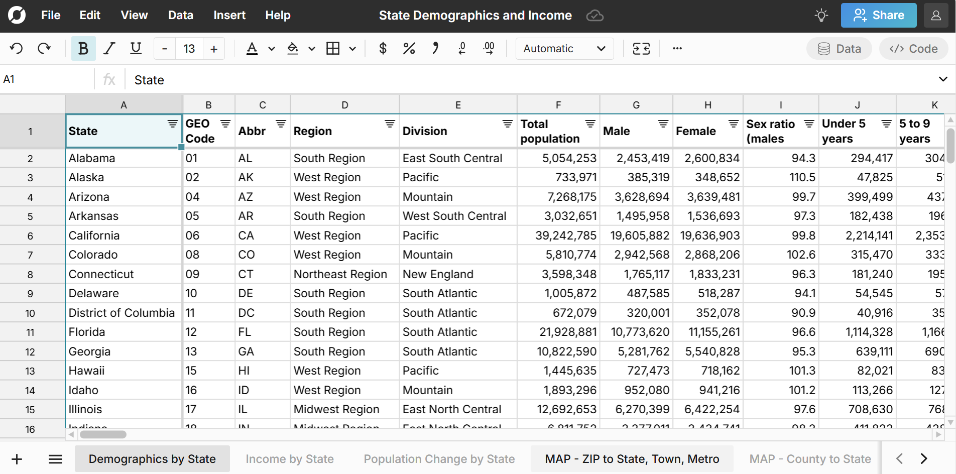 state demographics census data in a spreadsheet