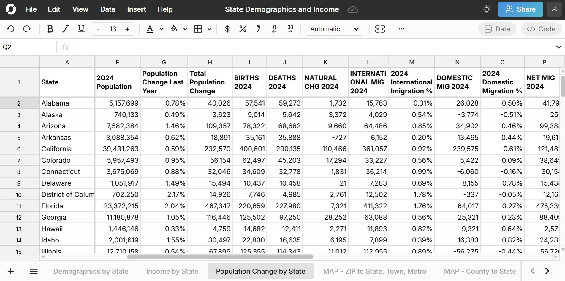 state population change and migration between states