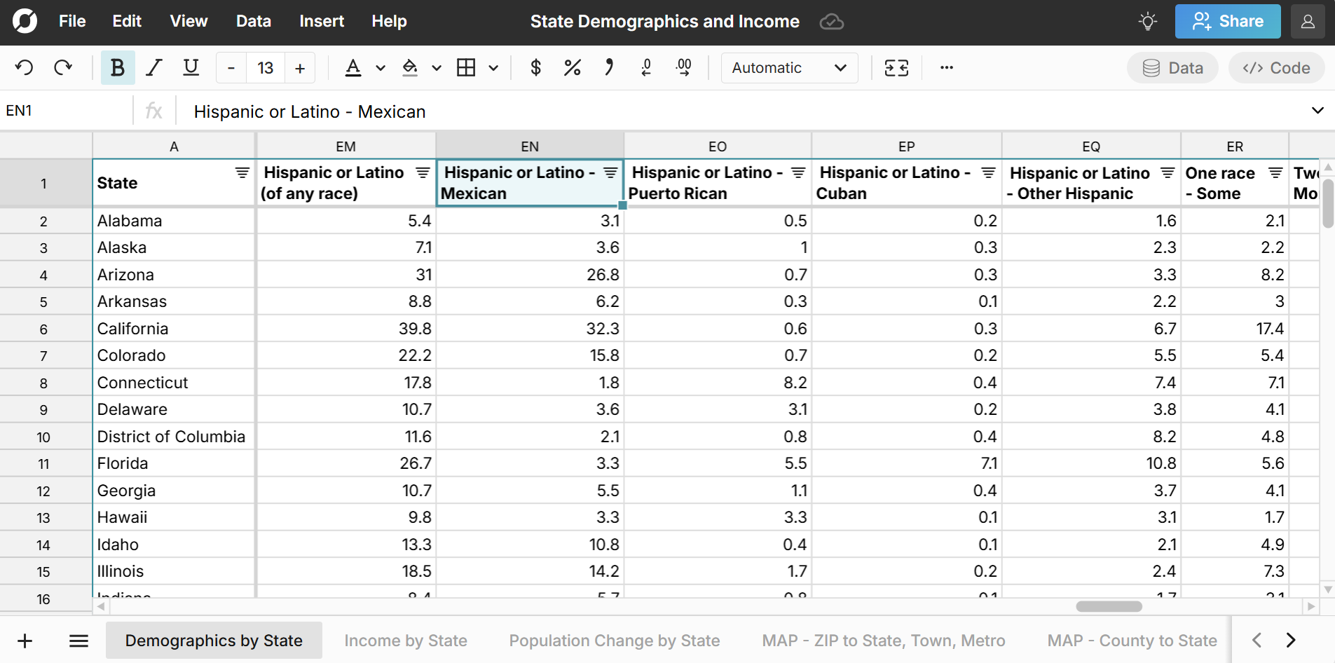 race demographics by state