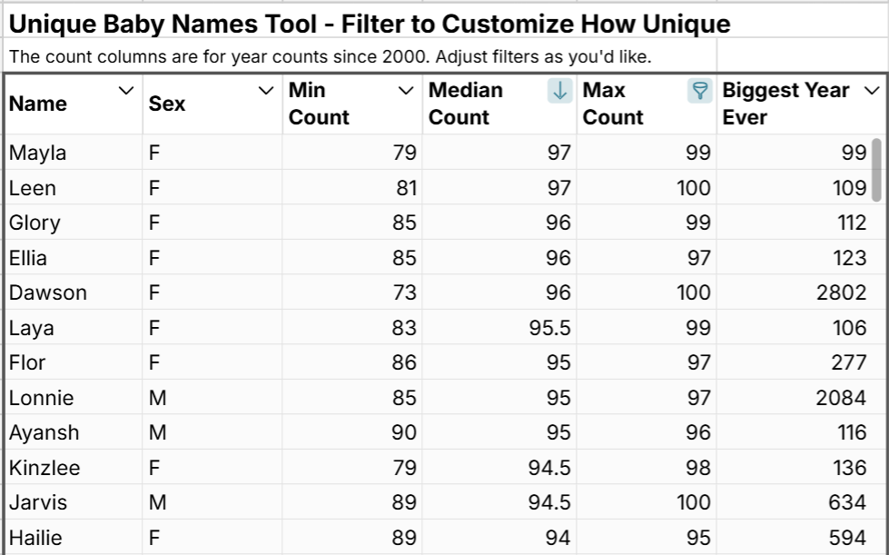 pick a unique baby name