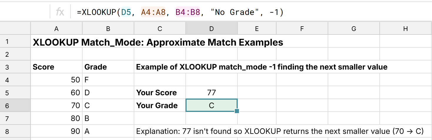 example xlookup match_mode -1 next smaller