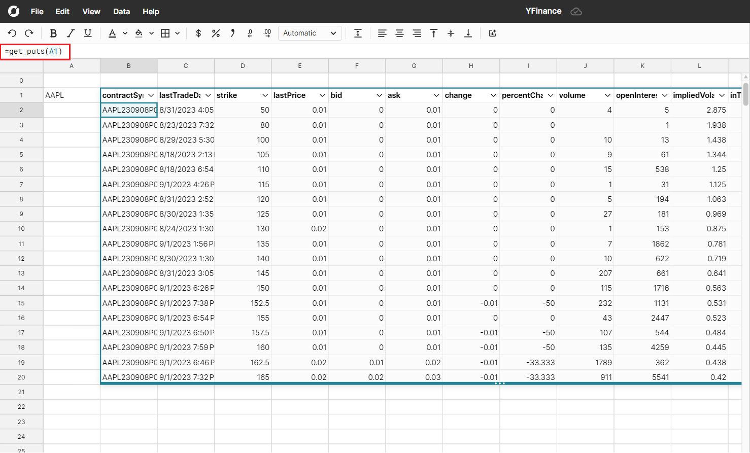 get puts from yfinance