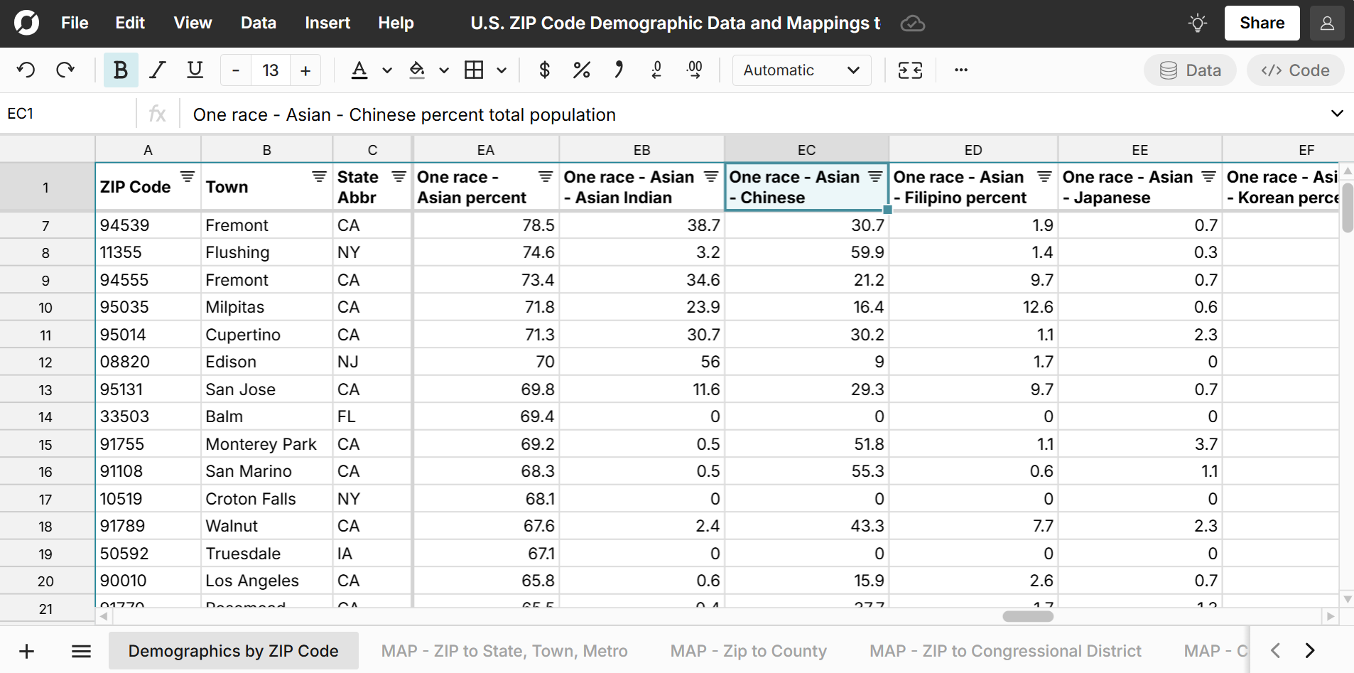 zip code demographic breakdown by race