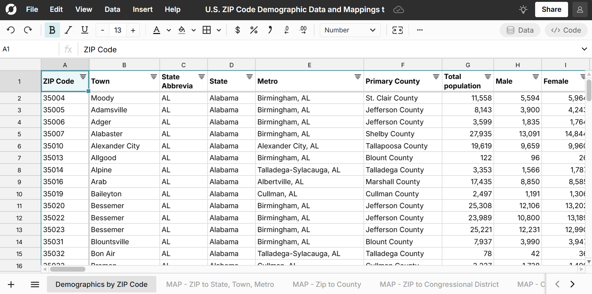 zip code mapping to state, county, metro