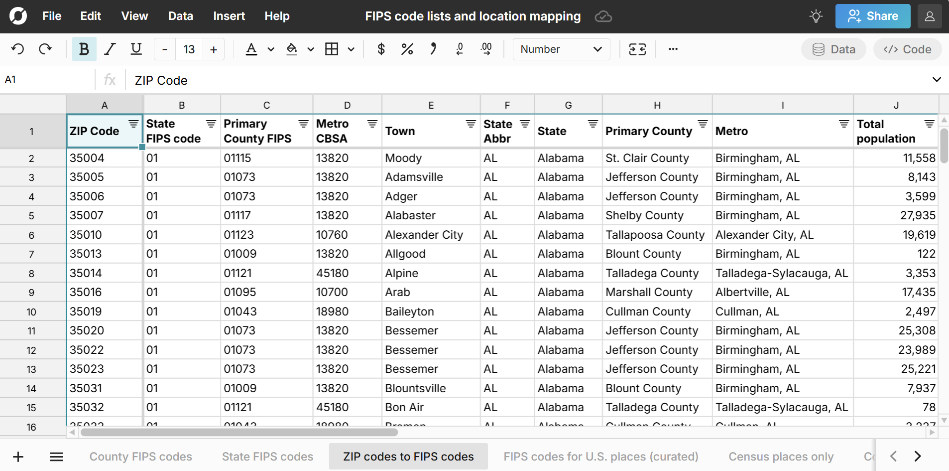 zip code to fips code lookup